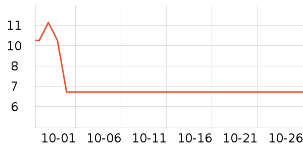 �����б�����ʳ��ʷ�۸�