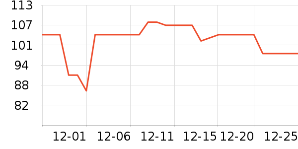 ��ܽ�q�沿������ʷ�۸�