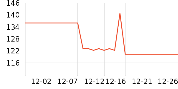 ����������/������ʷ�۸�