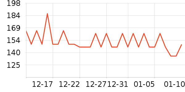 ��֮�������ʷ�۸�