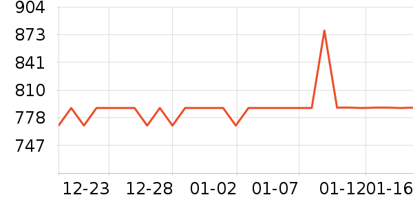 ��С·���ż�/��̨/���ĸ���ʷ�۸�