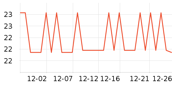 ������/������ʷ�۸�