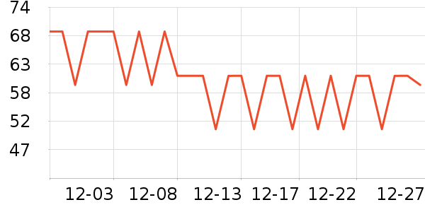 �����������沿������ʷ�۸�