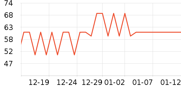 �����������沿������ʷ�۸�