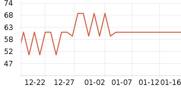 �����������沿������ʷ�۸�