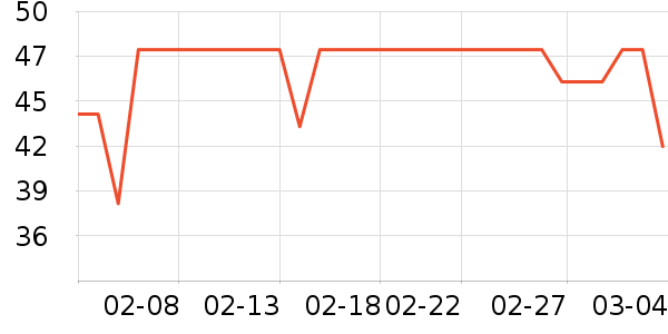 ��¡��˹��ʪ���ʪ��ʷ�۸�