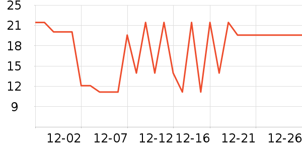 �츣���ǹ���ʳ��ʷ�۸�
