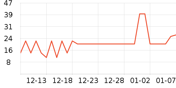�츣���ǹ���ʳ��ʷ�۸�