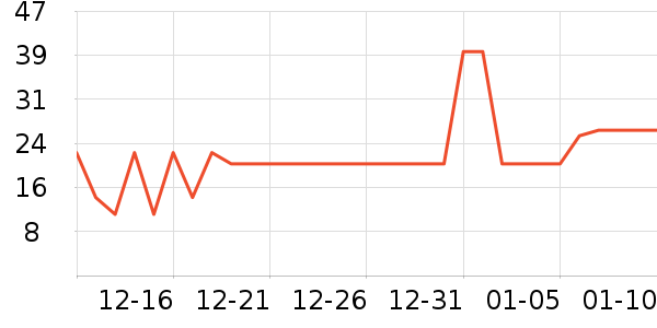 �츣���ǹ���ʳ��ʷ�۸�