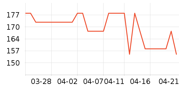 ����Ƥ�߻�����ʷ�۸�