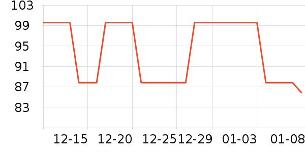 �����ǹ�����ʷ�۸�