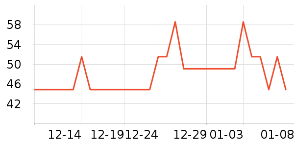 ����֮�д�Ĥ/����������ʷ�۸�