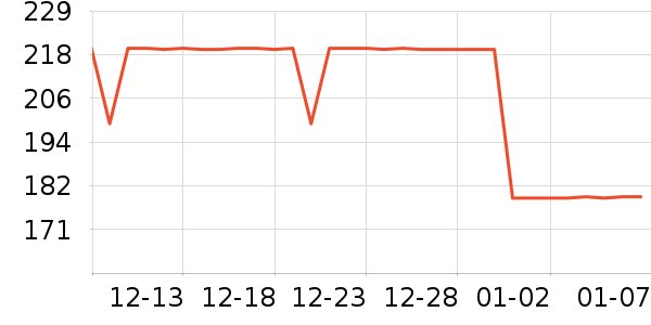 TOMONIȡů����ʷ�۸�