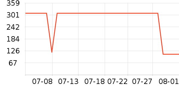 ��ħʦե֭����ʷ�۸�