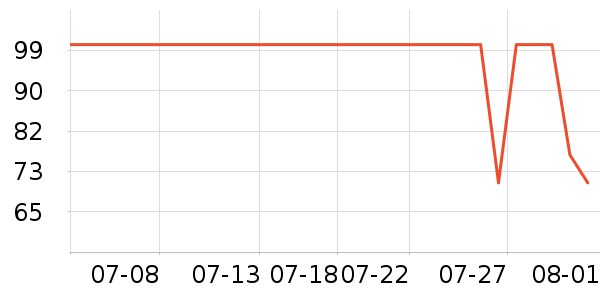 ����������ʷ�۸�