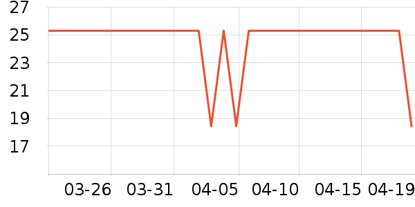 candykey�ǹ���ʳ��ʷ�۸�