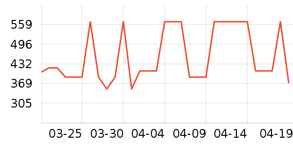 ��֮�������̲�Ʒ��ʷ�۸�