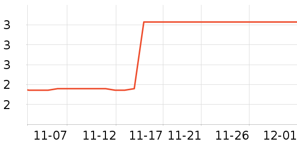 ����������ϴ����ʷ�۸�