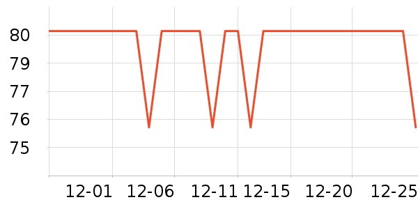 ����������ͯ������ʷ�۸�