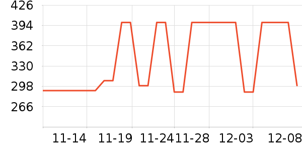 �Ÿ��������ʷ�۸�