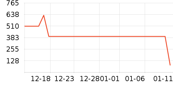 ϲ��������/Ƥ����ʷ�۸�