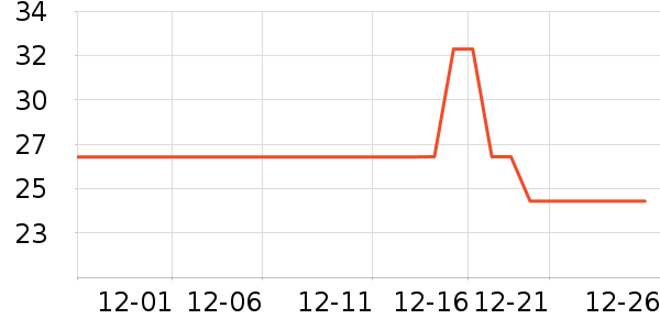 �̼��ǹ���ʳ��ʷ�۸�