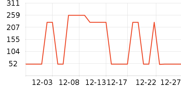 ϲ��������/Ƥ����ʷ�۸�