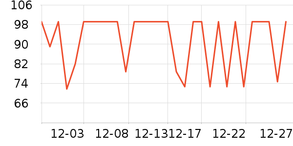 OIDIRE������/������/��ҩ����ʷ�۸�