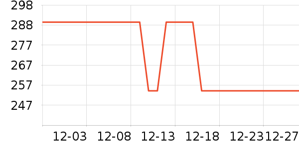 Ӥͯ��������ʷ�۸�