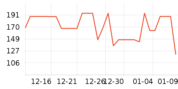 ��������Ĥ������ʷ�۸�