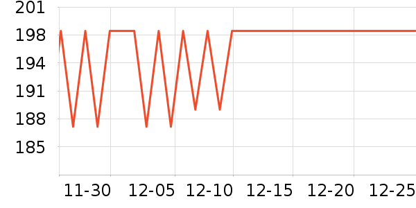 Swisseά����/������/����п����ʷ�۸�