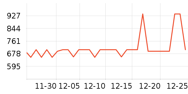 �Ÿ��������ʷ�۸�