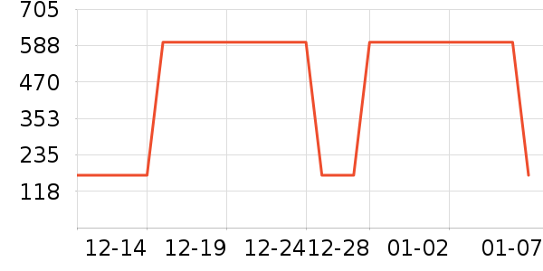 ϲ������ʿǮ��/������ʷ�۸�