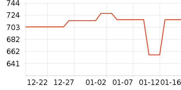 ����ʿ����Ϳ����ʷ�۸�