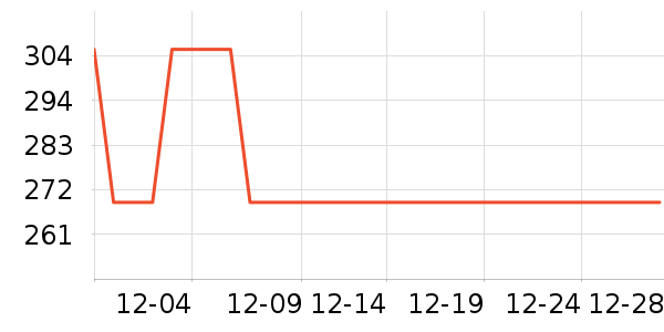 �����ӱ������ʷ�۸�