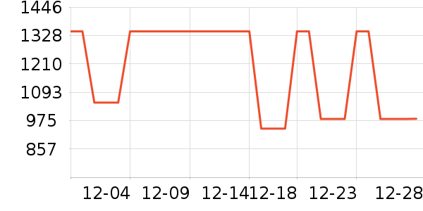 ���ɶ������ʷ�۸�