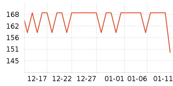 ŷ������˪/�۲�������ʷ�۸�