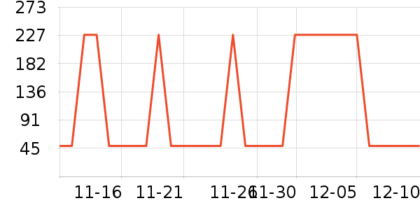 ϲ������ʷ�۸�