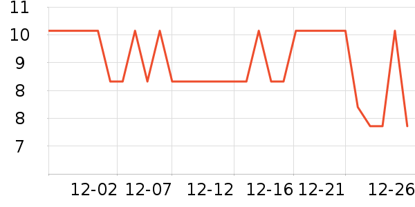 ��������/������ʷ�۸�