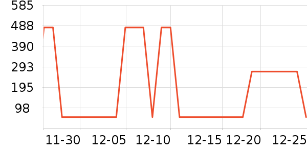 ϲ��������/Ƥ����ʷ�۸�