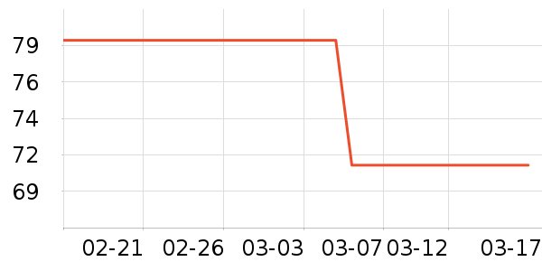 ��ľ��п���ʷ�۸�