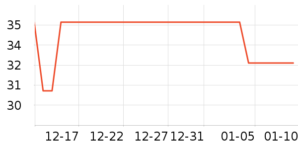 ��̤Ь�����ʷ�۸�