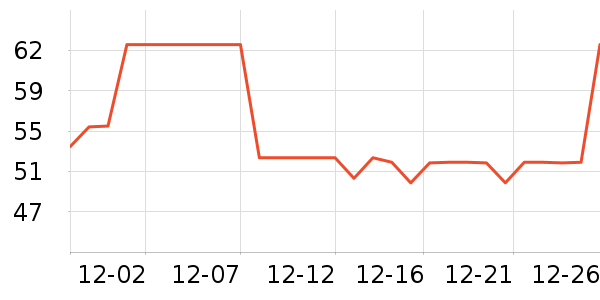 ������������ʷ�۸�