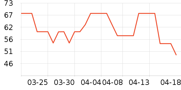 ������������ʷ�۸�