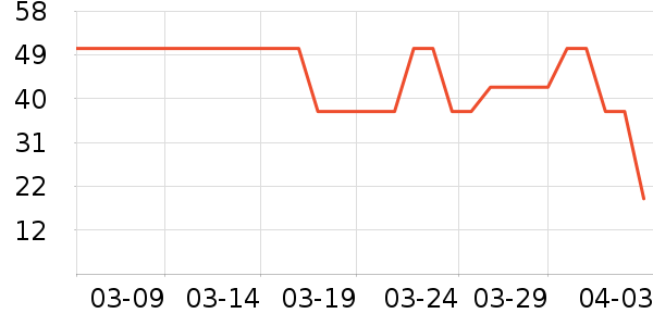 ����Ƥ��������������ʷ�۸�