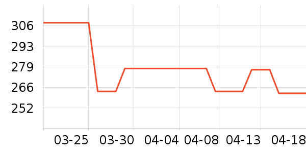 Ͳ��/�����ʷ�۸�