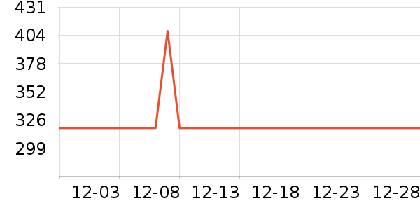 �����Ӥ���̷���ʷ�۸�