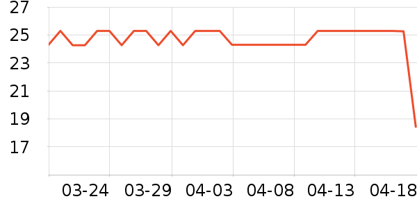 ��̩������ʷ�۸�