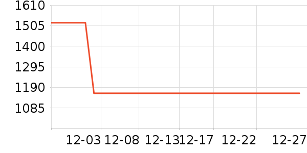 ����֮�վ���¶��ʷ�۸�