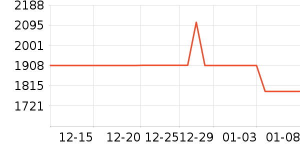 ����ԪӤ���̷���ʷ�۸�